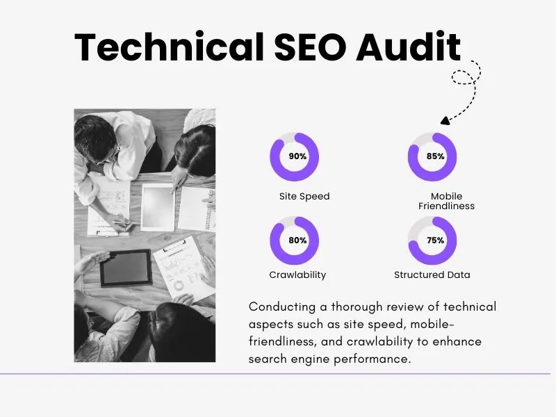 Technical SEO | MarketYara Digital Marketing Agency