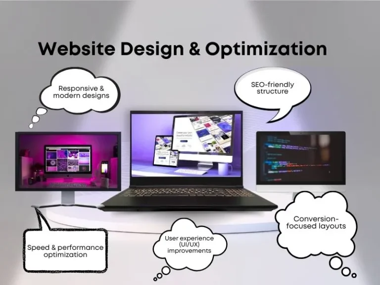 MarketYara Digital Marketing Agency