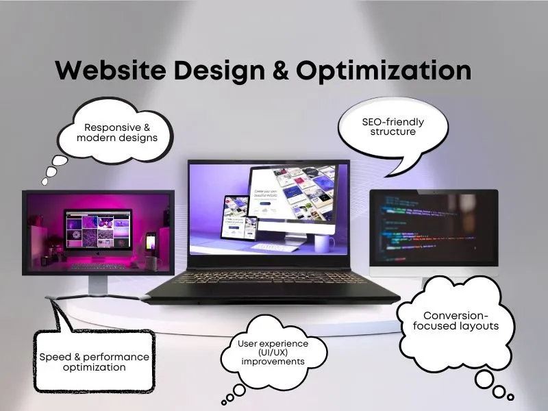 MarketYara Digital Marketing Agency